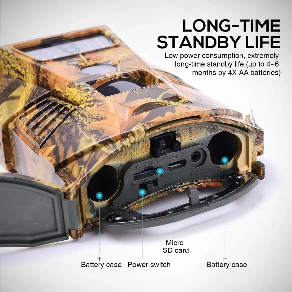 Hunting Trail Camera