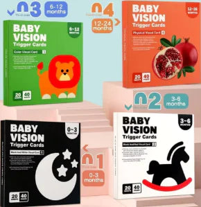 Newborn Visual Stimulation Kit