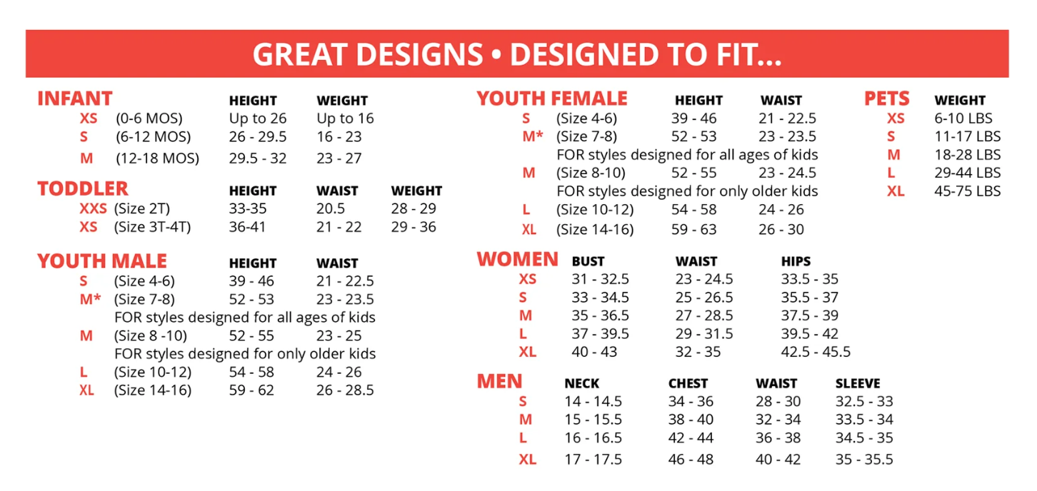 Toddlers Teenage Mutant Ninja Turtles Donatello Costume